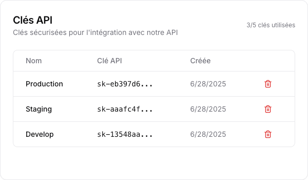 API & Outils Pour Développeurs 1